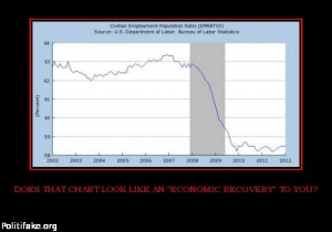 does-that-chart-look-like-an-economic-recovery-to-you-obama-politics-1328496147